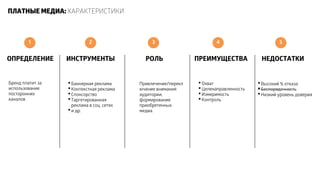 • 
• 
• 
• 
• 
• 
• 
• 
• 
• 
• 
•  