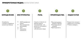 • 
• 
• 
• 
• 
• 
• 
• 
• 
•  