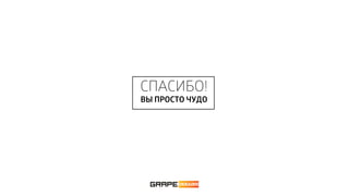 Digital среда для продвижения фармацевтического бизнеса