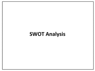 SWOT Analysis
 
