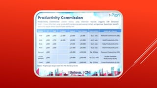 i-Plan CNI