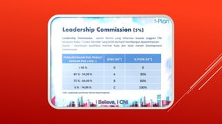 i-Plan CNI