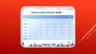 i-Plan CNI