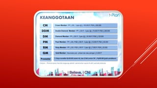 i-Plan CNI