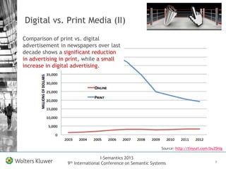 I-Semantics 2013
9th International Conference on Semantic Systems
Digital vs. Print Media (II)
7
Comparison of print vs. d...