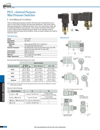 I-15
PRESSURESWITCHES
Visit www.GemsSensors.com for most current information.
BB
DIN 43650A WITH CABLE CLAMP
FLYING LEAD VERSION
IP66 OPTION
2.20˝
(56)
2.87˝
(73)
ADJUSTMENT
SCREW
RED, NO.
GREEN, NC.
BLACK, COM.
2.45˝
(62)
ø1.25˝
(ø32)
1.84˝
(47)
ADJUSTMENT SCREW
UNDER CAP SCREW
OPTIONAL
PORT THREAD SIZES
SEE ORDERING DATA
RIGHT ANGLE DIN 43650A WITH CABLE CLAMP
2.80˝
(71)
2.36˝
(60)
1.75˝
(38)
1-1/8˝ AF
(28)
SPDT Shown
PS71 – General Purpose
Mini Pressure Switches
 10 to 5000 psi (0.7 to 344 bar)
These versatile general purpose switches with snap action microswitches can be
used in a wide range of hydraulic and pneumatic applications. Their proven piston/
diaphragm design offers outstanding accuracy over a very wide pressure range with
an outstanding 6000 psi proof pressure. Their modular construction allows Gems
to offer a large number of standard pressure fittings in two materials as well as
numerous electrical ratings and terminations. Users can easily configure this model tonumerous electrical ratings and terminations. Users can easily configure this model to
meet their needs.
Specifications
Switch SPST; SPDT
Repeatability See Table 1
Wetted Parts
Diaphragm Nitrile (optional EPDM, Viton®
or Neoprene)
Fitting Zinc-Plated Steel (Optional 316 SS)
Electrical Termination DIN 43650A IP65; Spade Terminals IP00; Flying Leads IP65;
Conduit with Flying Leads IP65; IP option IP66
Proof Pressure 6000 psi (414 bar)
Burst Pressure 9000 psi (600 bar)
Approvals CE, UL Approved units available
Weight, Approximate 0.4 lbs. (0.15 kg)
Dimensions
Options Selected
Diaphragm Material
No option,
-10A, -SP or -RD
-RD or -RD and -G -SP or -10A
Nitrile
15°F to 185°F
(-9°C to +85°C)
15°F to 250°F
(-9°C to +121°C)
15°F to 212°F
(-9°C to +100°C)
Viton® 0°F to 185°F
(-18°C to +85°C)
0°F to 250°F
(-18°C to +121°C)
0°F to 212°F
(-18°C to +100°C)
EPDM
-10°F to +185°F
(-23°C to +85°C)
-10°F to +250°F
(-23°C to +121°C)
-10°F to +212°F
(-23°C to +100°C)
Neoprene
-10°F to +185°F
(-23°C to +85°C)
-10°F to +250°F
(-23°C to +121°C)
-10°F to +212°F
(-23°C to +100°C)
Note: Switches may function below the cold temperature limit but the set points and deadband will increase.
Consult factory for details.
Options Selected AC DC
No option or -RD 5 amps @ 125/250 Volts
5 amps resistive,
3 amps inductive @ 28 Volts
-G only or -RD with -G 1 amp @ 125 Volts
1 amp resistive,
0.5 amp inductive @ 28 Volts
-10A only or -SP without -G 10.1 amps @ 125/250 Volts —
-SP with -G 2 amps @ 125/250 Volts —
Recommended Operating Temperature Limits
Electrical Switch Ratings
 