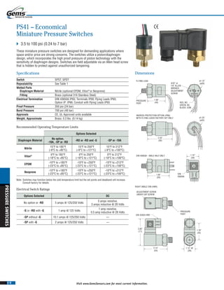 I-9
PRESSURESWITCHES
Visit www.GemsSensors.com for most current information.
ø1.10˝
(ø28)
ø1.25˝
(ø32)
3/32˝ or
1/8˝ ALLEN
WRENCH
ADJUSTMENT
SCREW
RED, NO.
GREEN, NC.
BLACK, COM.
1.10˝
(28)
DIN
43650A
1.95˝
(50)
DIN 43650A – MALE HALF ONLY
2.20˝
(56)
INGRESS PROTECTION OPTION (IP66)
WITH FLYING LEADS FACTORY SET ONLY
1.58˝
(40)
PRESSURE
PORT
FLYING LEAD
B
DIN 43650-HNR
1.12˝ AF
(28)
1.78˝
(45)
ADJUSTMENT SCREW
UNDER CAP SCREW
2.80˝
(71)
PRESSURE
PORT
2.14˝
(54)
PS41 – Economical
Miniature Pressure Switches
 3.5 to 100 psi (0.24 to 7 bar)
These miniature pressure switches are designed for demanding applications where
space and/or price are strong concerns. The switches utilize a piston/diaphragm
design, which incorporates the high proof pressure of piston technology with the
sensitivity of diaphragm designs. Switches are field adjustable via an Allen head screw
that is hidden to protect against unauthorized tampering.
Specifications
Switch SPST; SPDT
Repeatability See Table 1
Wetted Parts
Diaphragm Material Nitrile (optional EPDM, Viton®
or Neoprene)
Fitting Brass (optional 316 Stainless Steel)
Electrical Termination DIN 43650A IP65; Terminals IP00; Flying Leads IP65;
Option IP: IP66; Conduit with Flying Leads IP65
Proof Pressure 350 psi (24 bar)
Burst Pressure 700 psi (48 bar)
Approvals CE, UL Approved units available
Weight, Approximate Brass: 0.3 lbs. (0.14 kg)
Dimensions
RIGHT ANGLE DIN (HNR)
Options Selected
Diaphragm Material
No option,
-10A, -SP or -RD
-RD or -RD and -G -SP or -10A
Nitrile
15°F to 185°F
(-9°C to +85°C)
15°F to 250°F
(-9°C to +121°C)
15°F to 212°F
(-9°C to +100°C)
Viton® 0°F to 185°F
(-18°C to +85°C)
0°F to 250°F
(-18°C to +121°C)
0°F to 212°F
(-18°C to +100°C)
EPDM
-10°F to +185°F
(-23°C to +85°C)
-10°F to +250°F
(-23°C to +121°C)
-10°F to +212°F
(-23°C to +100°C)
Neoprene
-10°F to +185°F
(-23°C to +85°C)
-10°F to +250°F
(-23°C to +121°C)
-10°F to +212°F
(-23°C to +100°C)
Note: Switches may function below the cold temperature limit but the set points and deadband will increase.
Consult factory for details.
Options Selected AC DC
No option or -RD 5 amps @ 125/250 Volts
5 amps resistive,
3 amps inductive @ 28 Volts
-G or -RD with -G 1 amp @ 125 Volts
1 amp resistive,
0.5 amp inductive @ 28 Volts
-SP without -G 10.1 amps @ 125/250 Volts —
-SP with -G 2 amps @ 125/250 Volts —
Recommended Operating Temperature Limits
Electrical Switch Ratings
 
