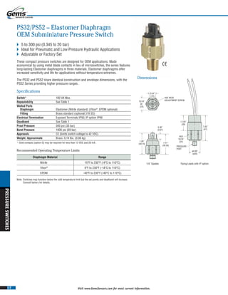 75-275 psi Range 1/8 MNPT Steel Fitting Circuit Terminal Screws Pack of 10 SPST N.C Gems PS61-30-2MNZ-B-TS Series PS61 OEM Subminiature Pressure Switch 75-275 psi Range 1/8 MNPT Steel Fitting Circuit Terminal Screws Pack of 10 SPST N.C Gems PS61-30-2MNZ-B-TS Series PS61 OEM Subminiature Pressure Switch
