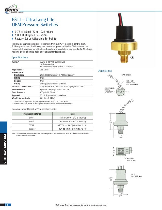1//2 MNPT Conduit with 18 Flying Leads 10-30 psi Range Pack of 10 Gems PS72-10-4MGZ-B-EL18 Series PS72 General Purpose Mini Pressure Switch 1//4 BSPM Steel Fitting Circuit SPST N.C