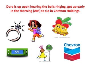 Dora is up upon hearing the bells ringing, get up early
  in the morning (AM) to Go in Chevron Holdings.
 