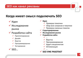 18 
SEO как канал рекламы 
Когда имеет смысл подключать SEO 
 Идея 
 Исследование 
рынка 
 Разработка сайта 
 Прототипирование 
 Дизайн 
 Верстка 
 Программирование 
 Тестирование 
 SEO… 
 Идея 
 Проверка тематики 
 Сбор всех запросов в тематике 
 Проверка смежных тематик 
 Структурирование 
 Исследование рынка 
 Разработка сайта 
 … 
 Верстка 
 Программирование 
 Аудит специалистом 
 Оптимизация 
 … 
 SEO УЖЕ РАБОТАЕТ 
 