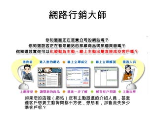 網路行銷大師
如果您的店裡（網站）沒有主動跟進的介紹人員，甚至
連客戶想要主動詢問都不方便，想想看，那會流失多少
準客戶呢？
 