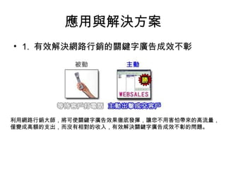 應用與解決方案
• 1. 有效解決網路行銷的關鍵字廣告成效不彰
利用網路行銷大師，將可使關鍵字廣告效果徹底發揮，讓您不用害怕帶來的高流量，
僅變成高額的支出，而沒有相對的收入，有效解決關鍵字廣告成效不彰的問題。
 