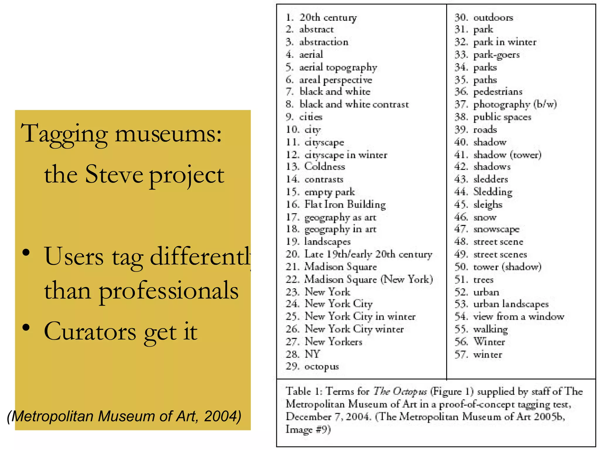 Tagging museums:  the Steve project Users tag differently than professionals Curators get it (Metropolitan Museum of Art, 2004) 