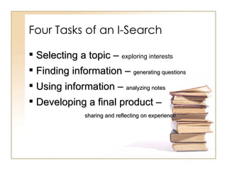 Four Tasks of an I-Search Selecting a topic –  exploring interests Finding information –  generating questions Using information –  analyzing notes Developing a final product –  sharing and reflecting on experience. 