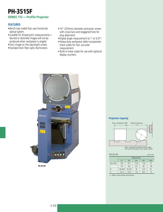 I-10
Max. workpiece width Working distance
W
L
D
Max. workpiece diameter whose edge
line can be focused on the screen center
PH-3515F
SERIES 172 — Profile Projector
Projection Capacity
FEATURES
•	Bench-top model that uses horizontal
optical system.
•	Suitable for thread pitch measurements—
blurred or distorted images will not be
produced when workpiece is angled.
•	Erect image on the day-bright screen.
•	Standard twin fiber optic illumination.
•	14” (353mm) diameter protractor screen
with cross-hairs and staggered lines for
easy alignment.
•	Digital angle measurement to 1' or 0.01º.
•	Heavy-duty workpiece table incorporates
linear scales for fast, accurate
measurement.
• Built-in linear scales for use with optional
display counters.
PH-3515F
PH-3515F	 Unit: mm
Magnification
5X 10X 20X 50X 100X
View field 70.6 35.3 17.65 7.06 3.5
L 175 235 235 80 109
W 160 (64) 93 (35) 40 14.6 9.5
D 152.4 152.4 116 30.4 19
( ): When using surface illumination
 