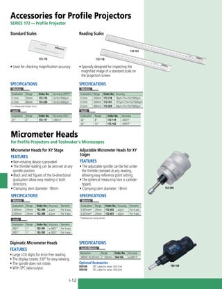 I-12
Accessories for Profile Projectors
SERIES 172 — Profile Projector
Standard Scales Reading Scales
• Specially designed for inspecting the
magnified image of a standard scale on
the projection screen.
172-116
SPECIFICATIONS
Metric
Graduation Range Order No. Accuracy (20ºC)*
0.1mm 50mm 172-116 (3+5L/1000)µm
0.1mm 80mm 172-330 (3+5L/1000)µm
*L = Measured length (mm)
• Used for checking magnification accuracy.
SPECIFICATIONS
Metric
Graduation Range Order No. Accuracy
0.5mm 200mm 172-118 18µm (15+15L/1000)µm
0.5mm 300mm 172-161 19.5µm (15+15L/1000)µm
0.5mm 600mm 172-329 24µm (15+15L/1000)µm
Inch
Graduation Range Order No. Accuracy
.02" 8" 172-119 .00071"
.02" 12" 172-162 .00077"
172-161
172-118
Inch
Graduation Range Order No. Accuracy (20C)
.01" 2" 172-117 .00013"
Micrometer Heads
for Profile Projectors and Toolmaker's Microscopes
SPECIFICATIONS
Metric
Graduation Range Order No. Accuracy Remarks
0.005mm 25mm 152-390 ±2µm for X-axis
0.005mm 25mm 152-389 ±2µm for Y-axis
Inch
Graduation Range Order No. Accuracy Remarks
.0001" 1" 152-391 ±.0001" for X-axis
.0001" 1" 152-392 ±.0001" for Y-axis
SPECIFICATIONS
Metric
Graduation Range Order No. Accuracy Remarks
0.001mm* 25mm 152-402 ±2µm for X-axis
0.001mm* 25mm 152-401 ±2µm for Y-axis
*Obtained by using vernier.
Inch/Metric
Resolution Range Order No. Accuracy
.00005"/0.001mm 2" (50mm) 164-164 ±.00015"
Micrometer Heads for XY Stage
FEATURES
• Non-rotating device is provided.
• The thimble reading can be zero-set at any
spindle position.
• Black and red figures of the bi-directional
graduation allow easy reading in both
directions.
• Clamping stem diameter: 18mm
Adjustable Micrometer Heads for XY
Stages
FEATURES
• The adjustable spindle can be fed under
the thimble clamped at any reading,
allowing easy reference point setting.
• The spherical measuring face is carbide-
tipped.
• Clamping stem diameter: 18mm
Digimatic Micrometer Heads
FEATURES
• Large LCD digits for error-free reading.
• The display rotates 330º for easy viewing.
• The spindle does not rotate.
• With SPC data output.
152-390
164-164
Optional Accessories
959149:	 SPC cable for series 164 (1m)
959150:	 SPC cable for series 164 (2m)
SPECIFICATIONS
 
