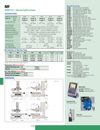 I-16
SPECIFICATIONS
Model No. (XY stage size) 1010D 2010D 2017D 3017D 4020D
Order No. MF-A 176-861-10 176-862-10 176-863-10 176-864-10 176-865-10
MF-B 176-866-10 176-867-10 176-868-10 176-869-10 176-870-10
XY stage travel range 4 x 4"
100 x 100mm
8 x 4"
200 x 100mm
8 x 7"
200 x 170mm
12 x 7"
300 x 170mm
16 x 8"
400 x 200mm
Z-axis travel range 6" / 150mm 8.7" / 220mm
Focusing method Manual focusing (Coarse focusing: 30mm/rev., Fine focusing: 0.2mm/rev.)
Measurement method Linear encoder (2-axis model: X / Y-axis, 3-axis model: X / Y / Z-axis)
Resolution (switchable) .0001" / .00005" / .00001" (0.001mm / 0.0005mm / 0.0001mm)
Measuring accuracy (at 20˚C) XY-axis: (2.2+0.02L)µm, L = Measuring length (mm) when not loaded, JIS B 7153
Indication accuracy (at 20˚C) Z-axis: (5+0.04L)µm, L = Measuring length (mm), (MF-B type)
Floating function X and Y axes with Quick-release mechanism
XY stage top size 11 x 11"
280 x 280mm
14 x 11"
350 x 280mm
16.1 x 13.4"
410 x 342mm
20.07 x 13.4"
510 x 342mm
24" x 13.4"
610 x 342mm
Effective glass size 7 x 7"
180 x 180mm
10 x 6"
250 x 150mm
10.6 x 9.4"
270 x 240mm
14.5 x 9.4"
370 x 240mm
17.3 x 9.4"
440 x 240mm
Swiveling function — ±5˚ (left) ±3˚ (left)
Max. stage loading 22lbs / 10kg 44lbs / 20kg 33lbs / 15kg
Max. workpiece height 6" / 150mm 8.7" / 220mm
Optional Accessories
176-392:	 Monocular tube with 10X eyepiece
176-393:	 Binocular tube with 10X eyepiece set
378-866:	 10X eyepiece set (view field dia.: 24mm)
378-857:	 15X eyepiece set (view field dia.: 16mm)
378-858:	 20X eyepiece set (view field dia.: 12mm)
375-043:	 Protractor eyepiece (10X)
176-313:	 Digital protractor eyepiece (10X)
375-036-2:	 1X objective (W.D.: 61mm, N.A.: 0.03)
375-037-1:	 3X objective (W.D.: 77mm, N.A.: 0.09) (std. accessory)
375-034-1:	 5X objective (W.D.: 61mm, N.A.: 0.13)
375-039:	 10X objective (W.D.: 51mm, N.A.: 0.21)
375-051:	 20X objective (W.D.: 20mm, N.A.: 0.42)
375-052:	 50X objective (W.D.: 13mm, N.A.: 0.55)
375-053:	 100X objective (W.D.: 6mm, N.A.: 0.7)
176-314-1:	 Slide type nosepiece (2-mount, parfocal)
176-314-2:	 Slide type nosepiece (2-mount, mag. adjusted)
12AAA643:	ND2 color filter (transmitted / surface)
12AAA644:	ND8 color filter (transmitted / surface)
12AAA645:	GIF filter (transmitted / surface) (std. accessory)
12AAA646:	LB80 color filter (transmitted / surface)
375-054:	 0.5X camera adapter (with C-mount adapter)
970441:	 C-mount adapter
513667:	 Halogen bulb (12V, 50W)
12BAB345:	 Halogen bulb (long life type, 12V, 50W)
176-308:	 Vibration damping stand
176-309:	 Mounting stand
375-056:	 Stage micrometer
12AAA165:	Lens cleaning kit
12AAA846:	Foot switch
382951:	 Vinyl cover (standard accessory)
Illumination units
176-367-2A:	LED ring illuminator
176-343A:	 Twin fiber-optics illuminator
176-366A:	 Ring fiber-optics illuminator
12AAG806:	GIF color filter (for fiber-optics illuminator)
12AAG807:	LB80 color filter (for fiber-optics illuminator)
Fixture and Stage accessories
176-107:	 Holder with clamp*
172-378:	 V-block with clamp*
(max. workpiece dia.: 1” / 25mm)
172-197:	 Swivel center support*
(max. workpiece dia.: 3.1” / 80mm)
176-305:	 Rotary stage with fine feed knob for
1010D/2010D models
176-306:	 Rotary stage with fine feed knob for
2017D/3017D/4020D models
*Fixture mount adapter (176-310) is required for 2010D models.
Fixture mount adapter (176-304) is required for
2017D/3017D/4020D models.
QM-Data200
2-D data processing unit
264-155A:	 Stand mount type
12AAA807: Connecting cable set
Focus pilot FP-05
Focus assisting system
DIMENSIONS
Unit: mm
Applicable Illumination Unit LED Halogen
Order No. 176-445A 176-447A
Illumination Unit (must select)
Vision Unit
PC-based vision measuring system
79
78
327
249
200
234+50 300+50
261
667
551
360 120.3
726.3+50
413
330
90.5
114
114
249
360
261
782
305+200 452+200
247.5
621 120.3
903.3 +100
78
79
327
457.5
330
90.5
114
Monocular with 10X eyepiece 176-392
Binocular with 10X eyepiece 176-393
Eye Tube Selection (must select)
MF
SERIES 176 — Measuring Microscopes
6 1010 2010 2017 3017 4020 Counter Motorized
stage Optics Vision
Unit
A 176-861-10 176-862-10 176-863-10 176-864-10 176-865-10 X,Y Manual BF -
B 176-866-10 176-867-10 176-868-10 176-869-10 176-870-10 X,Y,Z Manual BF -
G - - 176-781A 176-782A 176-783A X,Y,Z X, Y, Z BF 3
J - - 176-891A 176-892A 176-893A X,Y,Z Z only BF 3
Example: MF-A1010D results in part number 176-861-10
MF Selection of Machine Type
 