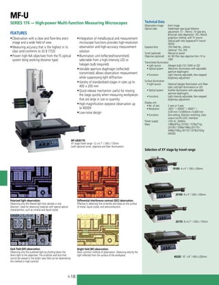 I-18
MF-U
SERIES 176 — High-power Multi-function Measuring Microscopes
Polarized light observation:	
Observing only the filtered light that vibrates in one
direction. Used for observing materials with special optical
characteristics, such as mineral and liquid crystal.
Differential interference contrast (DIC) observation:
Effective in detecting fine scratches and steps on the surface
of metal, liquid crystal, and semiconductors.
Dark field (DF) observation:
Observing only the scattered light by shutting down the
direct light to the objectives. The scratches and dust that
cannot be viewed in the bright view field can be observed by
this method in high-contrast.
Bright field (BF) observation:
Most common method of observation. Observing directly the
light reflected from the surface of the workpiece.
FEATURES
•	Observation with a clear and flare-less erect
image and a wide field of view
•	Measuring accuracy that is the highest in its
class (and conforms to JIS B 7153)
•	Proven high-NA objectives from the FS optical
system (long working distance type)
•	Integration of metallurgical and measurement
microscope functions provides high-resolution
observation and high-accuracy measurement
solution
•	Illumination unit (reflected/transmitted)
selectable from a high-intensity LED or
halogen bulb (required)
•	Variable aperture diaphragm (reflected/
transmitted) allows observation measurement
while suppressing light diffraction
•	Variety of standardized stages in sizes up to
400 × 200 mm
•	Quick-release mechanism useful for moving
the stage quickly when measuring workpieces
that are large in size or quantity
•	High-magnification eyepiece observation up
to 4000X
•	Low-noise design
Technical Data
Observation image:	 Erect image
Optical tube:	 Siedentoph type (pupil distance
adjustment: 51 - 76mm), 1X tube lens,
Binocular tube (depression: 30˚), Reticle
projection method, with TV mount,
Optical path ratio (eyepiece/TV mount:
50/50)
Eyepiece lens:	 10X (field No.: 24mm),
	Optional: 15X, 20X
Turret (optional):	 Manual or power
Objective (optional):	 M / BD Plan Apo objective from 1X to
100X
Transmitted illumination
	 • Light source: 	 Halogen bulb (12V, 50W) or LED
	 • Optical system:	 Telecentric illumination with adjustable
aperture diaphragms
	 • Functions:	 Light intensity adjustable, Non-stepped
brightness adjustment
Surface illumination
	 • Light source: 	 Optional halogen illumination unit (fiber-
optic cold light illumination) or LED
	 • Optical system:	 Koehler illumination with adjustable
aperture diaphragms
	 • Functions:	 Light intensity adjustable, Non-stepped
brightness adjustment
Display unit:
	 • No. of axis: 	 2 axes or 3 axes
	 • Resolution:	 .0001” / .00005” / .00001” / 	
	0.001mm / 0.0005mm / 0.0001mm
	 • Functions:	 Zero-setting, Direction switching, Data
output (via RS-232C interface)
Power supply:	 120V AC, 50/60Hz
Mass:	 148lbs/67kg (1010D) / 157lbs/71kg
(2010D) / 326lbs/148kg (2017D) /
344lbs/156kg (3017D) / 357lbs/162kg
(4020D)
Selection of XY stage by travel range
1010D: 4 x 4” / 100 x 100mm
2010D: 8 x 4” / 200 x 100mm
2017D: 8 x 6.7” / 200 x 170mm
4020D: 16” x 8” / 400 x 200mm
MF-UB3017D
XY stage travel range: 12 x 6.7” / 300 x 170mm
(with optional turret, objective and fiber illumination)
 