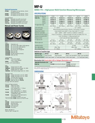 I-19
Filters
378-092:	 Polarization unit
378-076:	 DIC unit for 100X, SL80X, SL50X objective
378-078:	 DIC unit for 50X, SL20X objective
378-079:	 DIC unit for 20X objective
378-080:	 DIC unit for 10X, 5X objective
12AAA643:	 ND2 color filter
12AAA644:	 ND8 color filter
12AAA645:	 GIF filter (standard accessory)
12AAA646:	 LB80 color filter
Camera Mounts
375-054:	 0.5X camera adapter
(with C-mount adapter)
970441:	 C-mount adapter
See page I-33 for camera selection
Bulbs
513667:	 Halogen bulb (12V, 50W)
12BAB345:	 Halogen bulb (long life type, 12V, 50W)
517181:	 Halogen bulb (12V, 100W)
12BAD602:	 High intensity halogen bulb (12V, 100W)
Illumination units
176-315A:	 Halogen illumination unit (12V, 100W)
176-316A:	 Halogen illumination unit (12V, 150W)
176-343A:	 Twin fiber-optics illuminator
12AAG806:	 GIF color filter (for 176-315)
12AAG807:	 LB80 color filter (for 176-315)
See page I-28 for lens selection
Fixture and Stage accessories
176-107:	 Holder with clamp*
172-378:	 V-block with clamp*
	 (max. workpiece dia.: 1” / 25mm)
172-197:	 Swivel center support*
	 (max. workpiece dia.: 3.1” / 80mm)
176-305:	 Rotary stage with fine feed knob for
1010D/2010D models
176-306:	 Rotary stage with fine feed knob for
2017D/3017D models
*Fixture mount adapter (176-310) is required for 2010D models.
Fixture mount adapter (176-304) is required for 2017D/3017D models.
Misc.
176-308:	 Vibration damping stand
176-309:	 Mounting stand
375-056:	 Stage micrometer
12AAA165:	 Lens cleaning kit
12AAA846:	 Foot switch
Reticle See page I-21
Objective Types See page I-28
Selection of machine type
Applicable Illumination Unit LED Halogen
Order No. 176-446A (transmitted & reflected) 176-448 (transmitted)
176-316A (reflected)
Note: "Generation C type" does not include the illumination unit, it is necessary to select the either LED
illumination unit or Halogen illumination unit.
Illumination Unit (must select LED or Halogen illumination unit)
300+50
234+50
551
562
120.3
125
231
356
171
726.3+50
261
199.5
667
360
330
90.5
114
114
452+200
305+200
621
604.5
903.3+100
120.3
247.5
782
125
261
231
356
171
360
330
90.5
114
Unit: mm
DIMENSIONS
SPECIFICATIONS
Model No. (XY stage size) 1010D 2010D 2017D 3017D 4020D
Order No. MF-UA 176-871-10 176-872-10 176-873-10 176-874-10 176-875-10
MF-UB 176-876-10 176-877-10 176-878-10 176-879-10 176-880-10
MF-UC 176-881-10 176-882-10 176-883-10 176-884-10 176-885-10
MF-UD 176-886-10 176-887-10 176-888-10 176-889-10 176-890-10
XY stage travel range 4 x 4"
100 x 100mm
8 x 4"
200 x 100mm
8 x 6.7"
200 x 170mm
12 x 6.7"
300 x 170mm
16 x 8"
400 x 200mm
Z-axis travel range 6" / 150mm 8.7" / 220mm
Focusing method Manual focusing (coarse focusing: 10mm/rev., fine focusing: 0.1mm/rev.)
Measurement method Linear encoder (2-axis model: X / Y-axis, 3-axis model: X / Y / Z-axis)
Resolution (switchable) .0001" / .00005" / .00001" (0.001mm / 0.0005mm / 0.0001mm)
Measuring accuracy (at 20˚C) XY-axis: (2.2+0.02L)µm, L = Measuring length (mm) when not loaded, JIS B 7153
Indication accuracy (at 20˚C) Z-axis: (5+0.04L)µm, L = Measuring length (mm)
Floating function X and Y axes with Quick-release mechanism
XY stage top size 11 x 11"
280 x 280mm
14 x 11"
350 x 280mm
16 x 13.6"
410 x 342mm
20 x 13.6"
510 x 342mm
24 x 13.6"
610 x 342mm
Effective glass size 7.1 x 7.1"
180 x 180mm
10 x 6"
250 x 150mm
10.6 x 9.6"
270 x 240mm
14.6 x 9.6"
370 x 240mm
17.3 x 9.6"
440 x 240mm
Swiveling function — ±5˚ (left) ±3˚ (left)
Max. stage loading 22lbs / 10kg 44lbs / 20kg 33lbs / 15kg
Max. workpiece height 6" / 150mm 8.7" / 220mm
Machine type MF-UA MF-UB MF-UC MF-UD
Observation type Bright field (BF) Bright field (BF) Bright / Dark field (BF/DF) Bright / Dark field (BF/DF)
Measurement system X and Y-axis (2 axes) X, Y and Z-axis (3 axes) X and Y-axis (2 axes) X, Y and Z-axis (3 axes)
MF-U
SERIES 176 — High-power Multi-function Measuring Microscopes
Manual and Power Turrets
Optional Accessories
378-866:	 10X eyepiece set (view field dia.: 24mm)
(standard accessory)
378-857:	 15X eyepiece set (view field dia.: 16mm)
378-858:	 20X eyepiece set (view field dia.: 12mm)
Turret (Nosepiece)
378-018:	 Adjustable manual BF turret (4 port)
378-216A:	 Adjustable power BF turret (5 port)
176-211:	 Adjustable manual BF/DF turret (4 port)
176-212A:	 Adjustable power BF/DF turret (4 port)
 