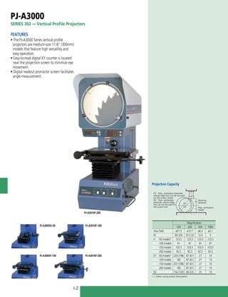 I-2
Working
distance
Max. workpiece
height
D1: Max. workpiece diameter
whose edge line can be focused
on the screen center
D2: Max. workpiece
diameter whose edge
line can be focused on
the screen line
H
D2
W
D1
PJ-A3000
SERIES 302 — Vertical Profile Projectors
Projection Capacity
PJ-A3010F-200
PJ-A3005D-50 PJ-A3010F-100
PJ-A3005F-150 PJ-A3010F-200
FEATURES
• The PJ-A3000 Series vertical profile
projectors are medium-size 11.8” (300mm)
models that feature high versatility and
easy operation.
• Easy-to-read digital XY counter is located
near the projection screen to minimize eye
movement.
• Digital readout protractor screen facilitates
angle measurement.
Magnification
10X 20X 50X 100X
View field ø31.5 ø15.7 ø6.3 ø3.1
W 66 (20) 32.5 (2) 12.6 5
H -50 models* 123.5 123.5 123.5 123.5
-100 models 91 91 91 91
-150 models 103.5 103.5 103.5 103.5
200 models 92.5 92.5 92.5 92.5
D1 -50 models* 224 (198) 87 (61) 27 10
-100 models 182 87 (61) 27 10
-150 models 207 (198) 87 (61) 27 10
200 models 185 87 (61) 27 10
D2 154 (120) 69 (23) 25 10
( ): When using surface illumination
 