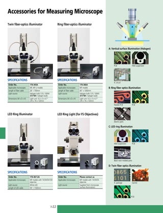 I-22
A
B
C
D
D: Twin fiber optics illumination
C: LED ring illumination
B: Ring fiber optics illumination
A: Vertical surface illumination (Halogen)
PCB
IC package Garnet
Black resin molded parts
HDD suspension PCB
Electric parts
Flexible PCB PCB
IC circuit
PCB HDD suspension
Twin fiber-optics illuminator Ring fiber-optics illuminator
SPECIFICATIONS
Order No. 176-366A
Applicable microscopes MF models
Length of fiber cable 40" x 1000mm
Light source Halogen bulb (12V, 100W)
(517181: halogen bulb)
Dimensions (W x D x H) Light unit: 9.3 x 3 x 4.7"
235 x 76 x 120mm
LED Ring Illuminator LED Ring Light (for FS Objectives)
SPECIFICATIONS
Order No. 176-367-2A
Applicable microscopes MF models with 1X/3X/5X/10X
objective
Light source White LED
Length of LED cable 59" / 1500mm
SPECIFICATIONS
Order No. Please contact us
Applicable microscopes MF models with 1X/3X/5X
objective
Light source Supplied from microscope
(surface illumination)
SPECIFICATIONS
Order No. 176-343A
Applicable microscopes MF, MF-U models
Length of fiber cable 28" / 700mm
Light source Halogen bulb (12V, 100W)
(517181: halogen bulb)
Dimensions (W x D x H) Light unit: 9.3 x 3 x 4.7"
235 x 76 x 120mm
Accessories for Measuring Microscope
 