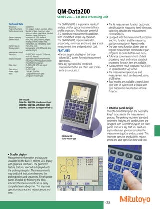 I-23
QM-Data200
SERIES 264 — 2-D Data Processing Unit
Technical Data
Resolution:	0.0001mm
Program functions:	 Part program creation, execution, editing
Statisical processing:	 Number of data, maximum value,
minimum value, mean value, standard
deviation, range, histogram
Element memory:	 Maximum of 1000 elements
Element recall:	 Point, line, circle, distance, ellipse,
rectangular hole, slotted hole,
intersection and intersecting angle
Element key-in:	 Point, line, circle
Display system:	 Monographic LCD (320 x 240 dots,
with back light)
Measurement result
file output: 	 RS-232C/USB output (CSV format,
MUX-10F format)
Display language:	 Japanese/English/German/French/
Italian/Spanish/Portuguese/Swedish/
Polish/Dutch/Hungarian
Data input:	 RS-232C/USB, X/Y/Z-axis signal,
Footswitch
Data output:	 RS-232C/USB
Power supply	 120V AC, 50/60Hz
Mass	 2.2kg (stand-mount type)
2.1kg (arm-mount type)
QM-Data 200
Stand-mount type
• Graphic display
Measurement information and data are
visualized on the back-lit colored LCD display
with graphical interfaces. The geometric
feature that you selected is displayed with
the probing navigator. The measurements
map and blink indication show you the
probing points and sequences. Simply probe
points and click by following the blink
indicator the measurement can be easily
completed even a beginner. This improves
operation accuracy and reduces errors and
time.
• Intuitive panel design
The QM-Data200 employs the Geometry
Keys” to accelerate the measurement
process. The probing routine of standard
geometric features and combinations are
designed with Geometry Keys on the front
panel. Click of a key that you need and
capture features you can complete the
measurement quickly and accurately. This
improves operator productivity, reduce
errors and save operation time and cost.
The QM-Data200 is a geometric readout/
analysis unit for optical instruments like a
profile projectors. This features powerful
2-D coordinate measurement capabilities
with unmatched simple key operation.
The QM-Data200 improves operator
productivity, minimizes errors and save a total
measurement time and production cost.
FEATURES
•	Various graphic displays on the large
colored LCD screen for easy measurement
operations.
•	One-key operation for combined
measurements that are often used (circle-
circle distance, etc.)
•	The AI measurement function (automatic
identification of measuring item) eliminates
switching between the measurement
command keys.
•	Equipped with the measurement procedure
teaching function and the measuring
position navigation in Repeat mode.
•	The user menu function allows user to
register measurement commands or part
programs to create his/her own menu.
•	Tolerance zone measurement of data
processing result and various statistical
processing for each item are available.
•	 Measurement result output to ”MS-	Excel”	
	 in spreadsheet (CSV) format.
•	The measurement procedure and
measurement result can be saved, using
a USB drive.
• Two models are available: a stand-alone
type with tilt system and a flexible arm
type that can be mounted on a Profile
Projector.
QM-Data200
Order No.: 264-155A (stand-mount type)
Order No.: 264-156A (arm-mount type)
Order No.: 264-159A (for Hyper MF/MF-U)
 