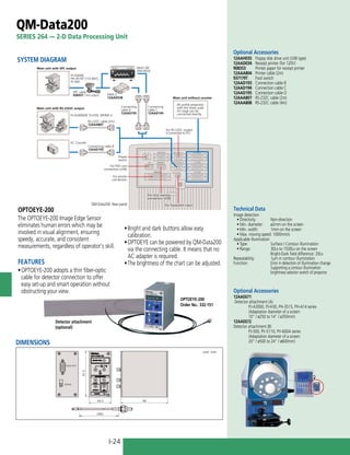 I-24
91.5
1950
44.5 94
Optional Accessories
12AAH035:	 Floppy disk drive unit (USB type)
12AAD034:	 Receipt printer (for 120V)
908353:	 Printer paper for receipt printer
12AAA804:	 Printer cable (2m)
937179T:	 Foot switch
12AAD193:	 Connection cable B
12AAD194:	 Connection cable C
12AAD195:	 Connection cable D
12AAA807:	 RS-232C cable (2m)
12AAA808:	 RS-232C cable (4m)
SYSTEM DIAGRAM
DIMENSIONS
Optional Accessories
12AAE671:	
Detector attachment (A)	
	 PJ-A3000, PJ-H30, PH-3515, PH-A14 series 	
	 (Adaptation diameter of a screen:
	 10” / ø250 to 14” / ø350mm)
12AAE672:	
Detector attachment (B)	
	 PJ-500, PV-5110, PV-600A series
	 (Adaptation diameter of a screen:
	 20” / ø500 to 24” / ø600mm)
Detector attachment
(optional)
OPTOEYE-200
The OPTOEYE-200 Image Edge Sensor
eliminates human errors which may be
involved in visual alignment, ensuring
speedy, accurate, and consistent
measurements, regardless of operator's skill.
FEATURES
•	OPTOEYE-200 adopts a thin fiber-optic
cable for detector connection to offer
easy set-up and smart operation without
obstructing your view.
•	Bright and dark buttons allow easy
calibration.
•	OPTOEYE can be powered by QM-Data200
via the connecting cable. It means that no
AC adapter is required.
•	The brightness of the chart can be adjusted.
Technical Data
Image detection
	 • Directivity:	 Non-direction
	 • Min. diameter:	 ø2mm on the screen
	 • Min. width:	 1mm on the screen
	 • Max. moving speed: 1000mm/s
Applicable illumination
	 • Type:	 Surface / Contour illumination
	 • Range:	 30Lx to 1500Lx on the screen
Bright-Dark field difference: 20Lx
Repeatability:	 1µm in contour illumination
Function:	 Error in detection of illumination change
Supporting a contour illumination
brightness selector switch of projector
OPTOEYE-200
Order No.: 332-151
unit: mm
For FDD unit
connection (USB)
Power
switch
For footswitch input
For printer
connection
For RS-232C output
(Connected to PC)
SPC cable
936937 (1m) x2pcs.
Connecting
cable D
12AAD195
Connecting cable B
12AAD193
Connecting
cable C
12AAD194
MUX-10F
264-002A
DMX-2
12AAD538
RS-232C cable (2m)
12AAA807
Main unit with SPC output
Main unit with RS-2322C output
KC Counter
PJ-A3000D/F, PJ-H30, MF/MF-U
PJ-A3000,
PH-3515F (172-847),
PJ-500
Main unit without counter
All profile projectors
with the linear scale
XY stage can be
connected directly.
For stick memory
connection (USB)
QM-Data200: Rear panel
QM-Data200
SERIES 264 — 2-D Data Processing Unit
 
