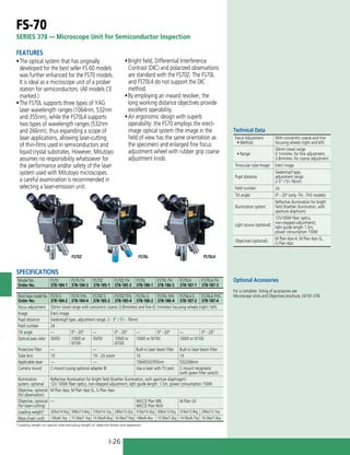 I-26
FS-70
SERIES 378 — Microscope Unit for Semiconductor Inspection
Short base model No.
Order No.
FS70-S
378-184-2
FS70-THS
378-184-4
FS70Z-S
378-185-2
FS70Z-THS
378-185-4
FS70L-S
378-186-2
FS70L-THS
378-186-4
FS70L4-S
378-187-2
FS70L4-THS
378-187-4
Focus adjustment 50mm travel range with concentric coarse (3.8mm/rev) and fine (0.1mm/rev) focusing wheels (right / left)
Image Erect image
Pupil distance Siedentopf type, adjustment range: 2 - 3” / 51 - 76mm
Field number 24
Tilt angle — 0° - 20° — 0° - 20° — 0° - 20° — 0° - 20°
Optical pass ratio 50/50 100/0 or
0/100
50/50 100/0 or
0/100
100/0 or 0/100 100/0 or 0/100
Protective filter — — Built-in laser beam filter Built-in laser beam filter
Tube lens 1X 1X - 2X zoom 1X 1X
Applicable laser — ­
— 1064/532/355nm 532/266nm
Camera mount C-mount (using optional adapter B) Use a laser with TV port. C-mount receptacle
(with green filter switch)
Illumination
system, optional
Reflective illumination for bright field (Koehler illumination, with aperture diaphragm)
12V 100W fiber optics, non-stepped adjustment, light guide length: 1.5m, power consumption 150W
Objective, optional
(for observation)
M Plan Apo, M Plan Apo SL, G Plan Apo
Objective, optional
(for laser-cutting)
— M/LCD Plan NIR,
M/LCD Plan NUV
M Plan UV
Loading weight* 32lbs/14.5kg 30lbs/13.6kg 31lbs/14.1kg 29lbs/13.2kg 31lbs/14.2kg 30lbs/13.5kg 31lbs/13.9kg 29lbs/13.1kg
Mass (main unit) 13lbs/6.1kg 15.5lbs/7.1kg 14.5lbs/6.6kg 16.5lbs/7.5kg 14lbs/6.4kg 15.5lbs/7.2kg 14.5lbs/6.7kg 16.5lbs/7.5kg
*Loading weight on optical tube excluding weight of objective lenses and eyepieces
SPECIFICATIONS
Model No.
Order No.
FS70
378-184-1
FS70-TH
378-184-3
FS70Z
378-185-1
FS70Z-TH
378-185-3
FS70L
378-186-1
FS70L-TH
378-186-3
FS70L4
378-187-1
FS70L4-TH
378-187-3
FEATURES
•	The optical system that has originally
developed for the best seller FS 60 models
was further enhanced for the FS70 models.
It is ideal as a microscope unit of a prober
station for semiconductors. (All models CE
marked.)
•	The FS70L supports three types of YAG
laser wavelength ranges (1064nm, 532nm
and 355nm), while the FS70L4 supports
two types of wavelength ranges (532nm
and 266nm), thus expanding a scope of
laser applications, allowing laser-cutting
of thin-films used in semiconductors and
liquid crystal substrates. However, Mitutoyo
assumes no responsibility whatsoever for
the performance and/or safety of the laser
system used with Mitutoyo microscopes.
a careful examination is recommended in
selecting a laser-emission unit.
•	Bright field, Differential Interference
Contrast (DIC) and polarized observations
are standard with the FS70Z. The FS70L
and FS70L4 do not support the DIC
method.
•	By employing an inward revolver, the
long working distance objectives provide
excellent operability.
•	An ergonomic design with superb
operability: the FS70 employs the erect-
image optical system (the image in the
field of view has the same orientation as
the specimen) and enlarged fine focus
adjustment wheel with rubber grip coarse
adjustment knob.
Technical Data
FS70Z FS70L FS70L4
Focus Adjustment
• Method:
With concentric coarse and fine
focusing wheels (right and left)
• Range:
50mm travel range
0.1mm/rev. for fine adjustment,
3.8mm/rev. for coarse adjustment
Trinocular tube Image: Erect image
Pupil distance:
Siedentopf type,
adjustment range:
2-3" / 51-76mm
Field number: 24
Tilt angle: 0º - 20º (only -TH, -THS models)
Illumination system:
Reflective illumination for bright
field (Koehler illumination, with
aperture diaphram)
Light source (optional):
12V100W fiber optics,
non-stepped adjustment),
light guide length 1.5m,
power consumption 150W
Objectives (optional):
M Plan Apo-4, M Plan Apo SL,
G Plan Apo
Optional Accessories
For a complete listing of accessories see
Microscope Units and Objectives brochure, E4191-378
 