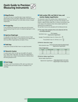 I-40
Quick Guide to Precision
Measuring Instruments
■ Magnification
The ratio of the size of a magnified object image created by an
optical system to that of the object. Magnification commonly refers to
lateral magnification although it can mean lateral, vertical, or angular
magnification.
■ Principal Ray
A ray considered to be emitted from an object point off the optical
axis and passing through the center of an aperture diaphragm in a lens
system.
■ Aperture Diaphragm
An adjustable circular aperture which controls the amount of light
passing through a lens system. It is also referred to as an aperture stop
and its size affects image brightness and depth of focus.
■ Field Stop
A stop which controls the field of view in an optical instrument.
■ Telecentric System
An optical system where the light rays are parallel to the optical
axis in object and/or image space. This means that magnification is
nearly constant over a range of working distances, therefore almost
eliminating perspective error.
■ Erect Image
An image in which the orientations of left, right, top, bottom and
moving directions are the same as those of a workpiece on the
workstage.
■ Field number (FN), real field of view, and	
monitor display magnification	 unit: mm
The observation range of the sample surface is determined by the
diameter of the eyepiece’s field stop. The value of this diameter in mil-
limeters is called the field number (FN). In contrast, the real field of view
is the range on the workpiece surface when actually magnified and
observed with the objective lens.
The real field of view can be calculated with the following formula:
(1) The range of the workpiece that can be observed with the	
microscope (diameter)
Real field of view =
	 FN of eyepiece
	 Objective lens magnification
Example: 	The real field of view of a 1X lens is 24 = 	24
		 1
	 The real field of view of a 10X lens is 2.4 = 	 24
		 10
(2) Monitor observation range
Monitor observation range =	The size of the camera image sensor(diagonal length)
	 Objective lens magnification
• Size of image sensor
Format Diagonal length Length Height
1/3”   6.0 4.8 3.6
1/2”   8.0 6.4 4.8
2/3” 11.0 8.8 6.6
(3) Monitor display magnification
Monitor display magnification =
Objective lens magnification x
	 Display diagonal length on the monitor
	 Diagonal length of camera image sensor
 