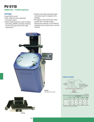I-6
Working
distance
Max.
workpiece
height
Max. workpiece
diameter whose edge
line can be focused on
the screen center
W
D
H
PV-5110
SERIES 304 — Profile Projectors
PV-5110
with optional KA counter
Projection Capacity
Unit: mm
Magnification
5X 10X 20X 50X 100X
View field ø101.6 ø50.8 ø25.4 ø10.16 ø5.08
H 125 181 206 87 87
W 60 (27) 60 60 32.4 22.5
D 120 120 120 64.8 45
( ): When using surface illumination
PV-5110
FEATURES
• Large 500mm screen
• Floor model that uses a downward
illumination system.
• Digital readout protractor screen (including
zero-setting, ABS/INC coordinate switching
functions) for easy and error-free angle
measurement.
• Angled screen allows projected images
to be easily traced or compared with a
template.
• The oblique surface illumination system
provides clear and bright images,
allowing easy inspection of non-reflective
workpieces such as plastic parts or printed
materials.
 