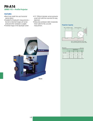 I-8
Max. workpiece width Working distance
W
L
D
Max. workpiece diameter whose edge
line can be focused on the screen center
PH-A14
SERIES 172 — Profile Projector
Projection Capacity
FEATURES
•	Bench-top model that uses horizontal
optical system.
•	Suitable for thread pitch measurements—
blurred or distorted images will not be
produced when workpiece is angled.
• Inverted image on the day-bright screen.
•	14" (356mm) diameter vernier protractor
screen with solid line cross-hairs for easy
alignment.
•	Heavy-duty workpiece table incorporates
linear scales for fast, accurate
measurement.
PH-A14
PH-A14	 Unit: mm
Magnification
10X 20X 50X 100X
View field 70.6 17.3 7.12 3.56
L 235 235 80 109
W 93 40 14.6 11
D 105 105 30.4 19
 