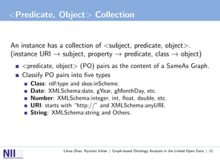 <Predicate, Object> Collection


An instance has a collection of <subject, predicate, object>.
(instance URI → subject, property → predicate, class → object)
   <predicate, object> (PO) pairs as the content of a SameAs Graph.
   Classify PO pairs into ﬁve types
      Class: rdf:type and skos:inScheme.
      Date: XMLSchema:date, gYear, gMonthDay, etc.
      Number: XMLSchema:integer, int, ﬂoat, double, etc.
      URI: starts with “http://” and XMLSchema:anyURI.
      String: XMLSchema:string and Others.




                  Lihua Zhao, Ryutaro Ichise | Graph-based Ontology Analysis in the Linked Open Data | 11
 