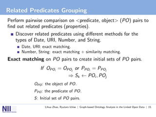 Related Predicates Grouping
Perform pairwise comparison on <predicate, object> (PO) pairs to
ﬁnd out related predicates (properties).
    Discover related predicates using diﬀerent methods for the
    types of Date, URI, Number, and String.
      Date, URI: exact matching.
      Number, String: exact matching + similarity matching.
Exact matching on PO pairs to create initial sets of PO pairs.
                If OPOi = OPOj or PPOi = PPOj
                            ⇒ Sk ← POi , POj
            OPO : the object of PO.
            PPO : the predicate of PO.
            S: Initial set of PO pairs.
                  Lihua Zhao, Ryutaro Ichise | Graph-based Ontology Analysis in the Linked Open Data | 15
 