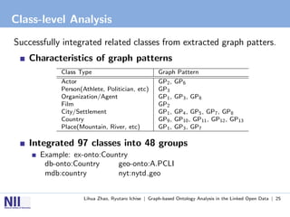 Class-level Analysis
Successfully integrated related classes from extracted graph patters.
   Characteristics of graph patterns
            Class Type                              Graph Pattern
            Actor                                   GP2 , GP6
            Person(Athlete, Politician, etc)        GP3
            Organization/Agent                      GP1 , GP3 , GP8
            Film                                    GP2
            City/Settlement                         GP1 , GP4 , GP5 , GP7 , GP8
            Country                                 GP9 , GP10 , GP11 , GP12 , GP13
            Place(Mountain, River, etc)             GP1 , GP3 , GP7

   Integrated 97 classes into 48 groups
      Example: ex-onto:Country
       db-onto:Country     geo-onto:A.PCLI
       mdb:country         nyt:nytd geo


                    Lihua Zhao, Ryutaro Ichise | Graph-based Ontology Analysis in the Linked Open Data | 25
 