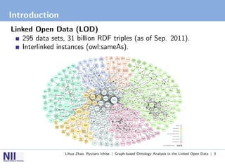 Introduction
Linked Open Data (LOD)
   295 data sets, 31 billion RDF triples (as of Sep. 2011).
   Interlinked instances (owl:sameAs).
                                                                                                                                                                                                                                Linked
                                                                                                                                                                                                                    LOV          User                 Slide-          tags2con
                                                                                                                                                                                                 Audio
                                                                                                                                                                                                                               Feedback             share2RDF         delicious
                                                                                                                                                                              Moseley          Scrobbler                                                                                Bricklink        Sussex
                                                                                                                                                                               Folk             (DBTune)                                                                                                 Reading            St.
                                                                                                                                                               GTAA
                                                                                                                                          Magna-
                                                                                                                                                                                                                                           Klapp-                                                         Lists          Andrews
                                                                                                                                           tune                                                                                                                                                                          Resource
                                                                                                                                                                                                                                           stuhl-                                                                                           NTU
                                                                                                                              DB                                                                                                            club                                                                           Lists          Resource
                                                                                                                            Tropes                                                                                        Lotico                            Semantic        yovisto
                                                                                                                                                        John                    Music                                                                                                         Man-                                          Lists
                                                                                                                                                                                                     Music                                                   Tweet                           chester
                                                                                                       Hellenic                                         Peel                    Brainz                                                                                                                                                                           NDL
                                                                                                                                                    (DBTune)                    (Data                Brainz                                                                                  Reading                                                           subjects
                                                                                                        FBD                                                                                         (zitgist)                                                                                 Lists                   Open
                                                                                                                       EUTC                                                   Incubator)                                                   Linked
                                                                                      Hellenic                                                                                                                                                                                                                       Library                                                     t4gm
                                                                                                                      Produc-                                                                                                              Crunch-                                                                                               Open
                                                                                        PD                             tions             Surge                                                                         RDF                                                                                                                                                        info
                                                                                                                                                                                                                                            base                                                                                                Library
                                                                                                                                         Radio                 Discogs                                                ohloh                                  Ontos          Source Code
                                                                         Crime                                                                                   (Data                                                                                                                                 Plymouth                                  (Talis)
                                                                                                                                                                                                                                                             News            Ecosystem                  Reading                                                    RAMEAU                    LEM
                                                                        Reports                           business.                                            Incubator)
                                                                                                                                                                                                                                                             Portal
                                                                                              Crime                                                                                                                                                                         Linked Data                   Lists                                                      SH
                                                                          UK                              data.gov.                                                                Music            Jamendo
                                                                                               (En-          uk
                                                                                             AKTing)                                                                              Brainz            (DBtune)                                                                                                                   Linked
                                                            Ox                                                             FanHubz                                                                                                  gnoss                                                                                                                                                                    ntnusc
                                                                                                                                                                                 (DBTune)                                                                                                       SSW                             LCCN
                                                           Points
                                                                                                                                             Last.FM                                                                Poké-                                                                      Thesau-                                              Thesau-
                                                                                  Popula-                                                     artists                                                               pédia                                        Didac-                          rus                                                 rus W                                   LIBRIS
                                                                                 tion (En-                                                   (DBTune)               Last.FM                                                                                       talia                                            theses.                                                 LCSH                                        Rådata
                                             reegle                               AKTing)           research.         patents.                                                                                                                                                                                                          MARC
                                                                                                    data.gov.         data.gov.                                     (rdﬁze)                                                                                                         my                                fr                Codes                                                                           nå!
                                                                 NHS                                   uk                uk                                                                                                    Good-                                              Experi-                                                List
                                  Ren.                                                                                                                                                  Classical
                                 Energy
                                                                 (En-                                                                                                                                                           win                  ﬂickr                         ment
                                                                                                                                                                                          (DB              Pokedex             Family               wrappr                                                                                                                                                                        Norwe-
                                 Genera-                        AKTing)                Mortality                                           BBC                                                                                                                                                      Sudoc                                                PSH
                                                                                                                                                                                         Tune)                                                                                                                                                                                                                                     gian
                                  tors                                                   (En-                                            Program-
                                                                                       AKTing)                                                                                                                                                                                                                                                                                                                                    MeSH
                                                                                                                                           mes                                                                                                                   semantic                                              IdRef                                                               GND
                                                                        CO2                        education.         OpenEI                                    BBC                                                                                               web.org
                                                    Energy                                                                                                                                                                                                                             SW                              Sudoc                                            ndlna
                                                                      Emission                      data.gov.                                                   Music                                                                                                                 Dog                                                                                                                             VIAF
                          EEA                        (En-                                              uk                                                                      Chronic-                               Linked
                                                                        (En-                                                                                                                                                                                                          Food
                                                    AKTing)                                                                                                                      ling               Event              MDB               Portu-                                                                                                     UB Mann-
                                                                       AKTing)                                                                                                                                                                                                                                                                                                                                                           Europeana
                                                                                                                                                                               America              Media                                guese                                                                                                        heim
                                                                                                                                                     BBC                                                                                DBpedia                                                                                      Calames
                                                                                                                                   Recht-           Wildlife                                                                                                                                                                                                                         Deutsche
                                                                                       Ord-                                                                                                                                                                   Revyu                                    DDC
                          Open                                                                                    Openly           spraak.          Finder                                                                                                                                                                                                                              Bio-
                         Election                                                     nance                                                                                                                                                                                                                                                                                                             lobid
                                                                                                                   Local                                                                                                                                                                                                                                                              graphie                                  NSZL
                           Data             legislation                               Survey                                          nl                          Tele-                                                                                                         RDF Book                              data                                             Ulm                          Resources                                      Swedish
                         Project           data.gov.uk                                                                                                                                   New                                                                                                                                                                                                                                  Catalog
            EU Insti-                                                                                                                                            graphis                                                                                                         Mashup                               bnf.fr                                                                                                                        Open
             tutions                                                                                                                                                                     York
                                                                                                                                                                                                           URI                Greek                Open                                                                                            P20                                                                                             Cultural
                                                                    UK Post-                                                                                                            Times                                                                                                                                                                                                                                                      Heritage
                                                                                                                                                                                                          Burner             DBpedia               Calais
                                                                     codes                          statistics.                                                                                                                                                                                                                                                              ECS             Wiki                    lobid
                           GovWILD                                                                  data.gov.                                    Taxon                                                                                                          iServe                                                                                                      South-                                  Organi-
                                                                                                        uk                 LOIUS                                                                                                                                                                    BNB
                                                                                                                                                Concept                                                                                                                                                                                  ECS                                ampton                                  sations
          Brazilian                                                                                                                                                  Geo                  World                                                                                                                       BibBase                                                                                                           STW              GESIS
                                                                                                                                                                                                                                                                                   OS                                                                          ECS
             Poli-                           ESD                                                                                                                    Names                 Fact-                                                                                                                                         South-
                                                                                                                                                                                                                                                                                                                                        ampton               (RKB
           ticians                          stan-          reference.                                                                                                                     book                                                                                                                                                                                                       Budapest
                                            dards
                                                                                 data.gov.uk                                                                                                                 Freebase                                                                                                                    EPrints
                                                                                                                                                                                                                                                                                                                                                           Explorer)
                                                            data.gov.
                                                                                  intervals                                         NASA
                                                               uk                                                                                                                                                                                                     Project                                                                                                        OAI
                            Lichﬁeld                                                                      transport.              (Data Incu-                                                                                           DBpedia                                         data                                                                                                                             Pisa
                             Spen-                                                                                                                                                                                                                                    Guten-            dcs
                                                                                                          data.gov.                 bator)                 Fishes                                                                                                      berg                                                                                                                                                              RESEX          Scholaro-
                              ding                                                                                                                                                                                                                                                                     DBLP
              ISTAT                                                                                           uk                                              of                                                                                                                                                             DBLP                                                                                                                        meter
              Immi-                        Scotland                                                                                                                          Geo                                                                                                                        (FU                  (L3S)
                                                                                                                                                           Texas                            Uberblic
             gration                       Pupils &                                                                                                                         Species                                                                                                data-               Berlin)                                DBLP                                                   IRIT
                                            Exams                                                                          Euro-                                                                                     dbpedia                                                                                                                  (RKB
                                                           London                                                           stat                                                                                                                              TCM                  open-                                                                             ACM
                                                                                                                                                                                                                       lite                                   Gene                  ac-                                                     Explorer)                                                                   IBM                       NVD
                                 Traﬃc                     Gazette                                                         (FUB)
                                                                                                                                              Geo
                                Scotland                                       TWC LOGD                Eurostat                                                                                                                            Daily
                                                                                                                                                                                                                                                               DIT                  uk
                                                                                                                                             Linked                                                                                                                                                                        UN/
             Data                                                                                                                                                UMBEL                                                                     Med                                                               ERA
                                                                                                                                              Data                                                                                                                                                                       LOCODE                                                                                                       DEPLOY
             Gov.ie                          CORDIS                                                                                                                               YAGO                                                                                                                                                                                                              New-
                                                                                                                                                                                                          lingvoj                                                            Disea-
                                              (RKB                                                                                                                                                                                                                           some              SIDER                                                                          RAE2001               castle                                          LOCAH
                                            Explorer)                                                                    Linked                                                                                                                                                                                                       Eurécom
                            CORDIS                                                                                                                                                                                                                           Drug                                                                                                                                                      Roma
                                                                                               Eurostat               Sensor Data                                                                                                                                                                                                                   CiteSeer
                             (FUB)                                                            (Ontology                                                                                                                                                      Bank
                                                               GovTrack                                                (Kno.e.sis)                 riese               Open                                                                                                                                           Pfam                                                                                                          Course-
                                                                                               Central)                                                                                                             Enipedia         LinkedCT
                                                                                                                                                                        Cyc              Lexvo                                                                                                                                                                                                                                       ware
                                              Linked                                                                                                                                                                                                                        UniProt                 PDB                                     VIVO
                        EURES                EDGAR                                                                                                                                                                                                                                                                                                                ePrints                       dotAC
                                                                                 US SEC                                                                                                                                                                                                                                                   Indiana                                                                        IEEE
                                            (Ontology                                                                                                                                                totl.net
                                                                               (rdfabout)
                                             Central)                                                                                                           WordNet                                                                                                                                                                                                                                                                   RISKS
                                                                                                                                                                 (VUA)                                                             Taxo-                UniProt
                                                                                                   US Census                EUNIS                Twarql                                                                                                (Bio2RDF)                                                     HGNC
                                                            Semantic                               (rdfabout)                                                                       Cornetto                                       nomy                                                                                                                   VIVO
                                 FTS                          XBRL                                                                                                                                                                                                              PRO-           ProDom                                 STITCH             Cornell                LAAS
                                                                                                                                                                                                                                                                                SITE                                                                                                                                            NSF
                                             Scotland                                                                                                                                                                                                                                                                                                                                                       KISTI
                                                                                Geo-                                                                                                                        LODE
                                               Geo-
                                              graphy                           WordNet                                                                           WordNet            WordNet                                                                                                                                                                                                 JISC
                                                                                                                                                                  (W3C)               (RKB                                                  Aﬀy-
                                                                                                                       Climbing
                                                                                                                                              Linked                                                                                                                                                                                                KEGG
                                                                                                     SMC                                                                            Explorer)                              SISVU            metrix                                                                             Pub                  Drug               VIVO UF
                                                                Piedmont                                                                     GeoData                                                                                                             PubMed                                                                                                                                          ECCO-                            Media
                                                Finnish                                            Journals                                                                                                                                                                              Gene                 SGD             Chem
                                                                Accomo-                                                                                                                                                                                                                                                                                                                                           TCP
                                                Munici-          dations          El Viajero                                                                                                                                                                                            Ontology
                                                palities                                                                                                         Alpine                           AGROVOC                                                                                                                                                                                bible
                                                                                   Tourism                                                                         Ski                                                                                                                                                                                                                 ontology                                          Geographic
                                                                                                                                                                 Austria
                                                                                                                                                                                                                                                                                                                                                                KEGG
                                                                                                    Ocean                                                                                                                                                                                                                                                      Enzyme                                   PBAC
                                                                                                                                                                               GEMET                                               ChEMBL
                                                                       Italian                     Drilling                           Metoﬃce                                                                                                           OMIM                                                                               KEGG
                                                                                                                      AEMET            Weather                                                   Open                                                                                                                                                                                                                                   Publications
                                                                       public                      Codices                                                                                                          Linked                                                                          MGI                                   Pathway
                                                                                                                                      Forecasts                                                  Data                                                                           InterPro                                GeneID
                                                                      schools
                                                                                                                                                               EARTh                            Thesau-              Open                                                                                                                                                             KEGG
                                                                                     Turismo                                                                                                      rus               Colors                                                                                                                                                           Reaction                          User-generated content
                                                                                        de
                                                                                    Zaragoza                                                                                 Product                                                 Smart                                                                                                                              KEGG
                                                                                                                                                Weather                        DB                                                     Link                                                                    Medi                                                      Glycan
                                                                                                           Janus                                Stations                                   Product                                                                                                            Care                                        KEGG
                                                                                                                                                                                                                                                                                                                                                                                                                                        Government
                                                                                                            AMP                                                                                                                                      UniParc             UniRef              UniSTS
                                                                                                                                                                                            Types                Italian
                                                                                                                                                                                                                                                                                                                                        Homolo-
                                                                                                                                                                                                                                                                                                                                                          Com-
                                                                                                                                Yahoo!                         Airports                    Ontology             Museums                                                                                                                                   pound
                                                                                                                                                                                                                              Google                                                                                                     Gene                                                                                         Cross-domain
                                                                                                                                 Geo
                                                                                                                                                                                                                                Art
                                                                                                                                Planet          National                                                                      wrapper
                                                                                                                                                                                                                                                                                                                         Chem2
                                                                                                                                                 Radio-                                                                                                                                                                 Bio2RDF
                                                                                                                                                activity                                                                                                                                                    Uni                                                                                                                         Life sciences
                                                                                                                                                   JP                       Sears               Open                                                 Linked                              OGOLOD           Pathway
                                                                                                                                                                                                Corpo-           Amster-                                              Reactome
                                                                                                                                                                                                                  dam               medu-             Open
                                                                                                                                                                                                 rates                                              Numbers
                                                                                                                                                                                                                 Museum             cator
                                                                                                                                                                                                                                                                                                                                                                                                          As of September 2011




                                                                                 Lihua Zhao, Ryutaro Ichise | Graph-based Ontology Analysis in the Linked Open Data | 3
 