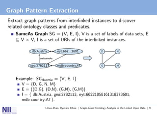 Graph Pattern Extraction
Extract graph patterns from interlinked instances to discover
related ontology classes and predicates.
   SameAs Graph SG = (V, E, I), V is a set of labels of data sets, E
   ⊆ V × V, I is a set of URIs of the interlinked instances.




   Example: SGAustria = (V, E, I)
      V = {D, G, N, M}
      E = {(D,G), (D,N), (G,N), (G,M)}
      I = { db:Austria, geo:2782113, nyt:66221058161318373601,
      mdb-country:AT}.
                  Lihua Zhao, Ryutaro Ichise | Graph-based Ontology Analysis in the Linked Open Data | 9
 