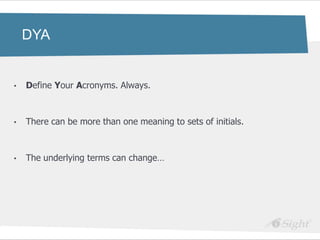 DYA


•   Define Your Acronyms. Always.



•   There can be more than one meaning to sets of initials.



•   The underlying terms can change…
 