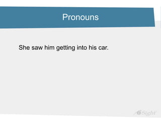 Pronouns
She saw him getting into his car.
 