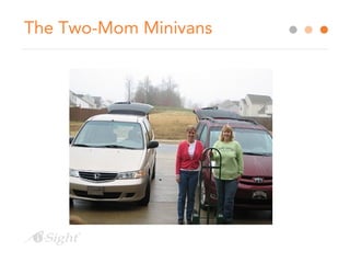 The Two-Mom Minivans
 