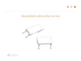 Assumptions about what we see
 
