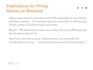 Implications for Hiring:
Names on Resumes
Raters were asked to evaluate recent PhD graduates for an assistant
professor position. The resumes were the same but for half having a
female name and half having a male name.
Result? 79% deemed the male was worthy of hire and 49% deemed
the female worthy of hire.
And there were 4X as many “doubt rating” comments for the
female applicant (e.g. – “I would need to see proof of scholarship.”)
 