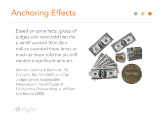 Anchoring Effects
Based on same facts, group of
judges who were told that the
plaintiff wanted 10 million
dollars awarded three times as
much as those told the plaintiff
wanted a significant amount.
Wistrich, Guthrie & Rachlinski, 93
Cornell L. Rev 101 (2007) and Can
Judges Ignore Inadmissible
Information? The Difficulty of
Deliberately Disregarding, U. of Penn
Law Review (2005)
 