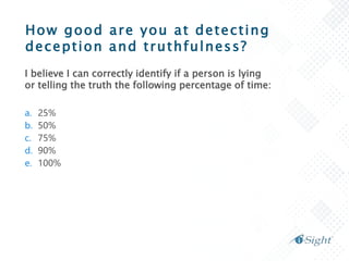 How good are you at detecting
deception and truthfulness?
I believe I can correctly identify if a person is lying
or telling the truth the following percentage of time:
a. 25%
b. 50%
c. 75%
d. 90%
e. 100%
 