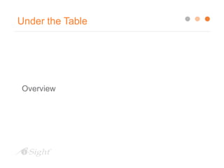 Under the Table
Overview
 