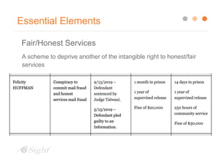 Essential Elements
Fair/Honest Services
A scheme to deprive another of the intangible right to honest/fair
services
 