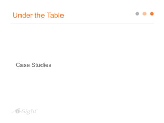 Under the Table
Case Studies
 