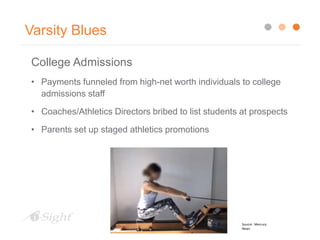 Varsity Blues
College Admissions
• Payments funneled from high-net worth individuals to college
admissions staff
• Coaches/Athletics Directors bribed to list students at prospects
• Parents set up staged athletics promotions
Source: Mercury
News
 