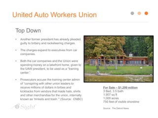 United Auto Workers Union
Top Down
• Another former president has already pleaded
guilty to bribery and racketeering charges.
• The charges expand to executives from car
companies.
• Both the car companies and the Union were
spending money on a lakefront home, given to
the UAW president, to be used as a “training
center.”
• Prosecutors accuse the training center admin
of “conspiring with other union leaders to
receive millions of dollars in bribes and
kickbacks from vendors that made hats, shirts
and other merchandise for the union, internally
known as ‘trinkets and trash.’” (Source: CNBC)
For Sale – $1.299 million
3 Bed, 3.5 bath
1,907 sq ft
1,000 acres
750 feet of visible shoreline
Source: The Detroit News
 