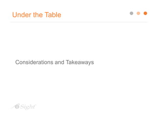 Under the Table
Considerations and Takeaways
 